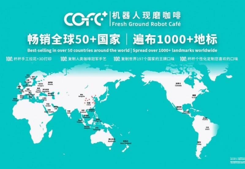迎来世界首个第六代咖啡机器人COFECQ9电子专用平台“欧洲心脏”比利时(图2)